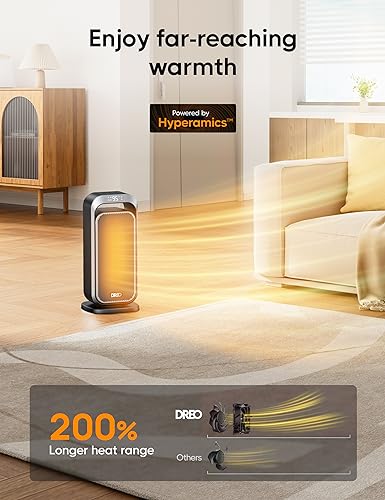 1500W PTC Ceramic Space Heater with Digital Thermostat Z2900
