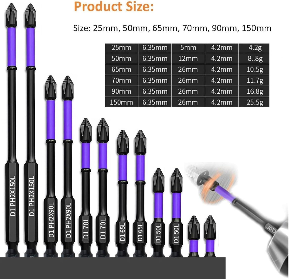 12-Piece Anti-Slip Shock-Proof Phillips Screwdriver Bit Sets, 1/4 Hex Shank Drill Bits W51211