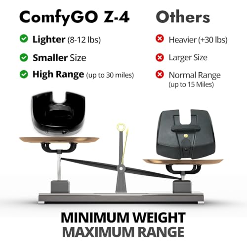 350 lbs Capacity Lithium Battery Powered Foldable Electric Mobility Scooter J526411