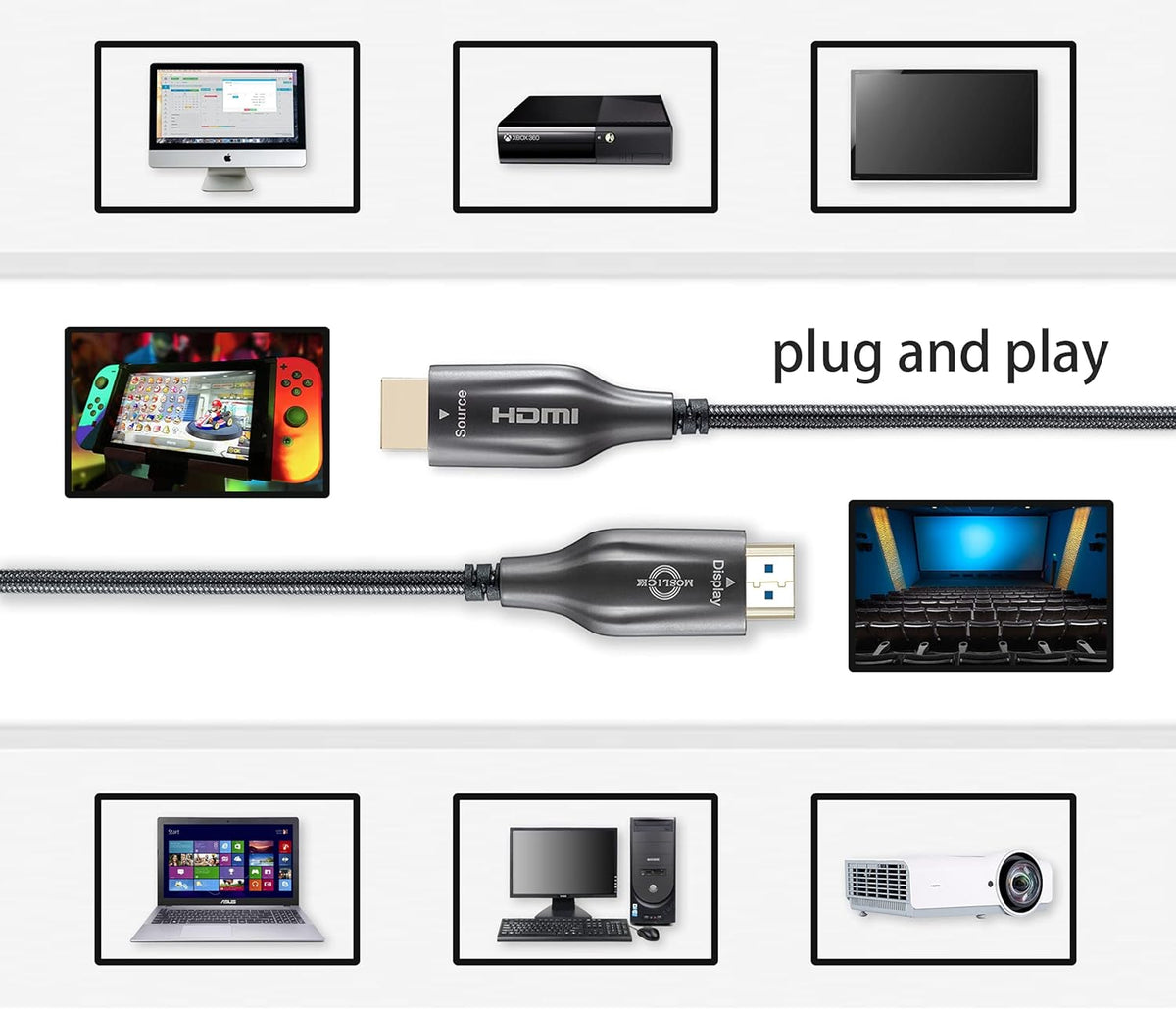4K Fiber Optic HDMI Cable 30ft P38944
