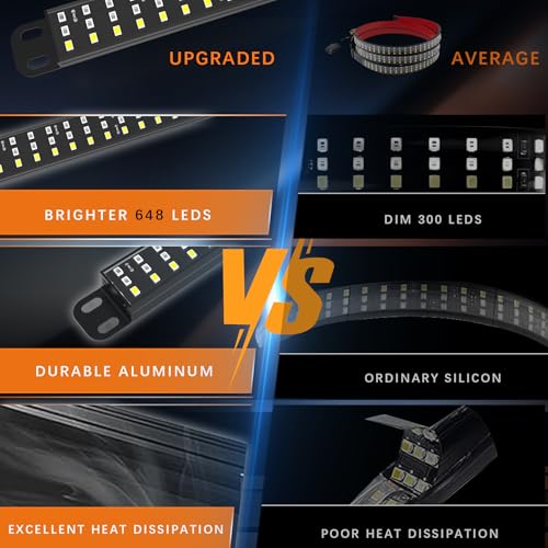 60 Inch LED Tailgate Light Bar with Reverse & Sequential Turn Signals Y600