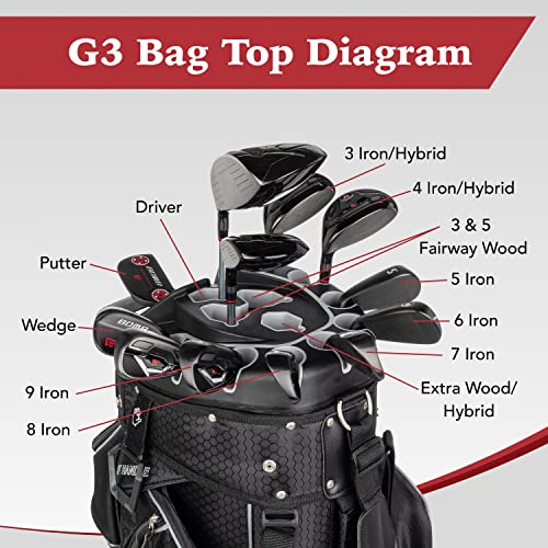14 Way Organizer Cart Bag K885689