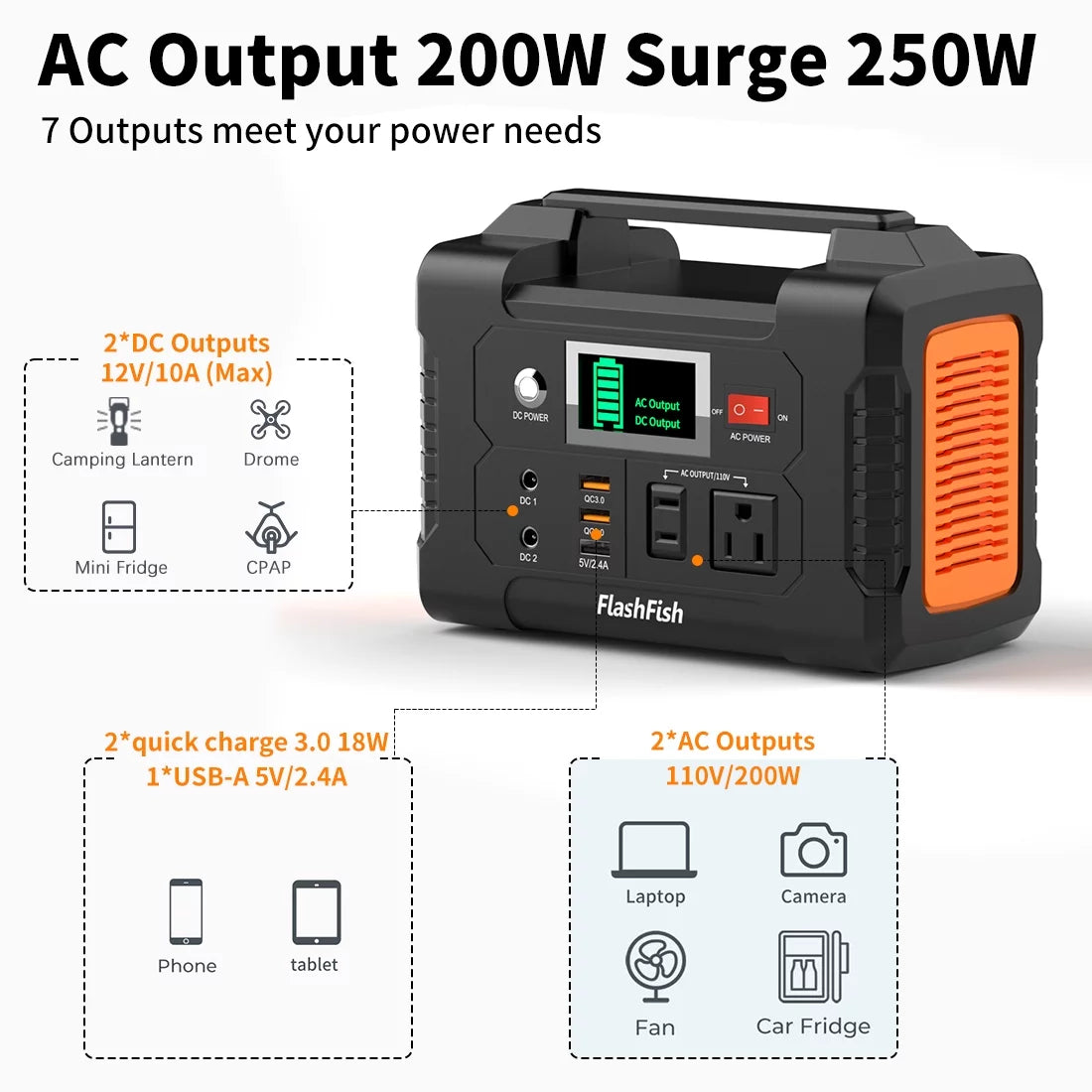 200W Portable Power Station M627
