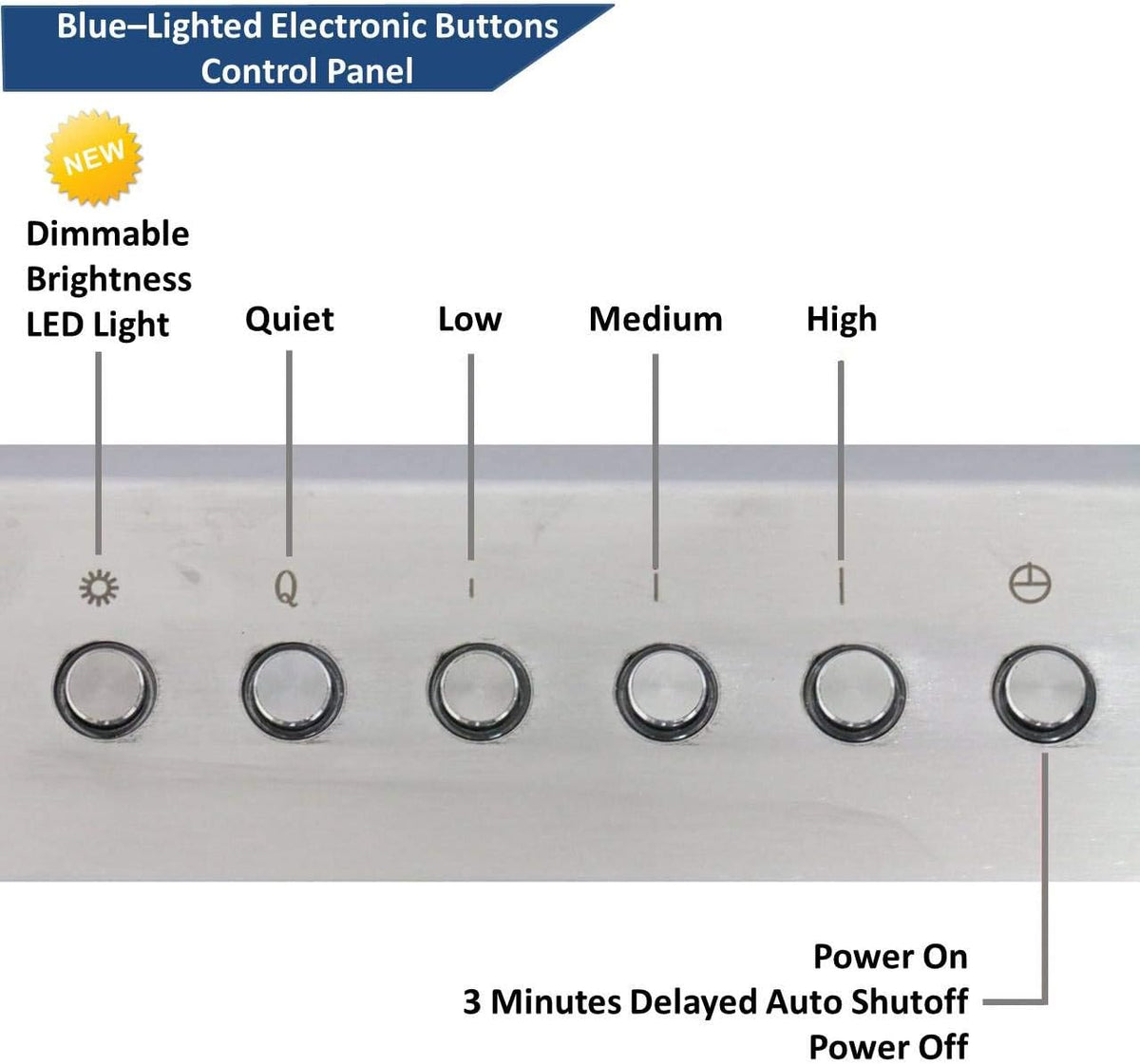 Stainless Steel Under Cabinet Range Hood with 2 LED Lights K99012