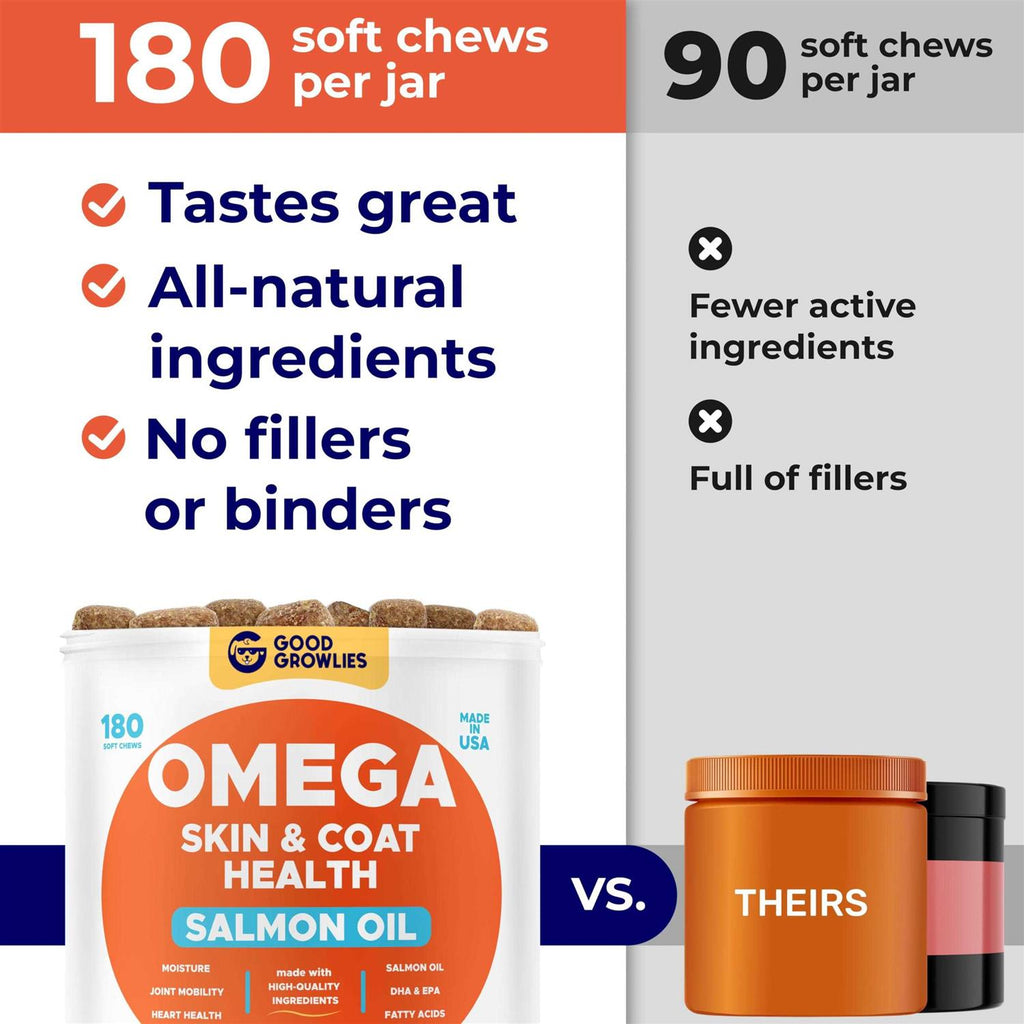 Omega 3 Fish Oil Dog Treats W699465
