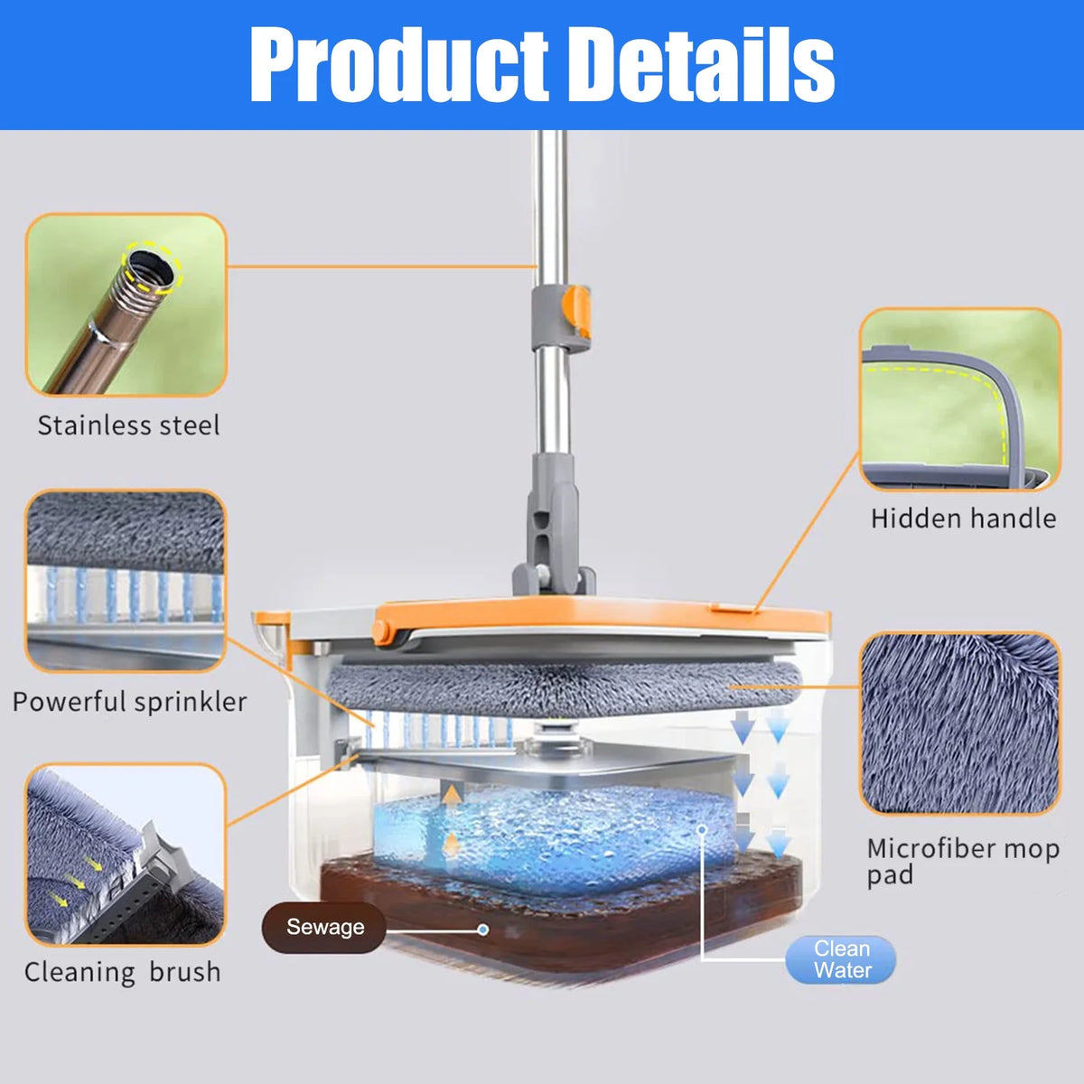 6 Packs Spin Mop and Bucket Set with Self Wringing 360° Rotating Square Mop-Head Q1667