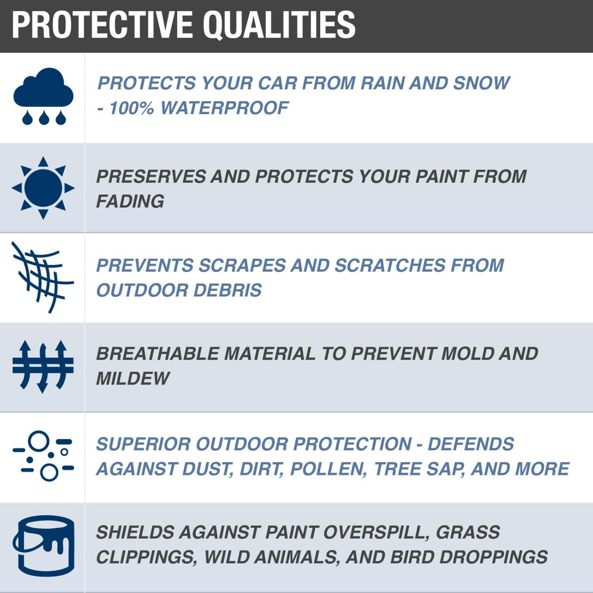 SUV Cover, 4 Layer Waterproof Dustproof UV Treated, Fits SUVs up to 210" L896