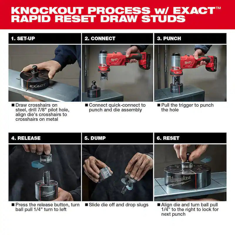 Cordless Knockout Tool Kit with Die Set & Fish Tape H931793