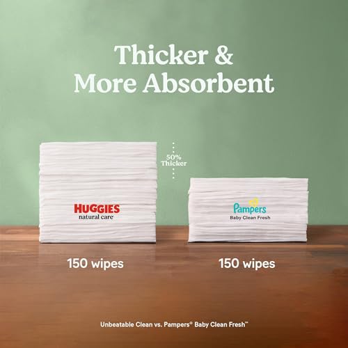 Hypoallergenic Baby Wipes 99% Purified Water 3 Refill Packs 624 Wipes I269183