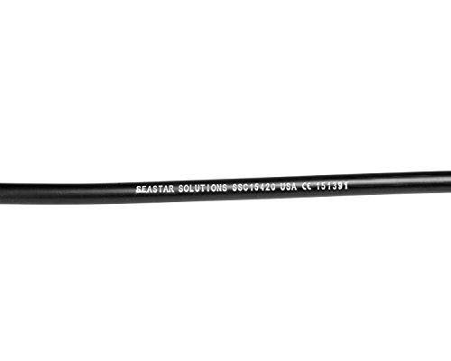 HPS Backmount Rack Cable T33704