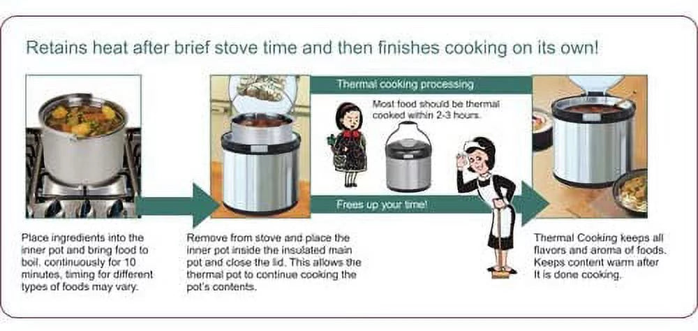 7.5Q Thermal Cooker O509877