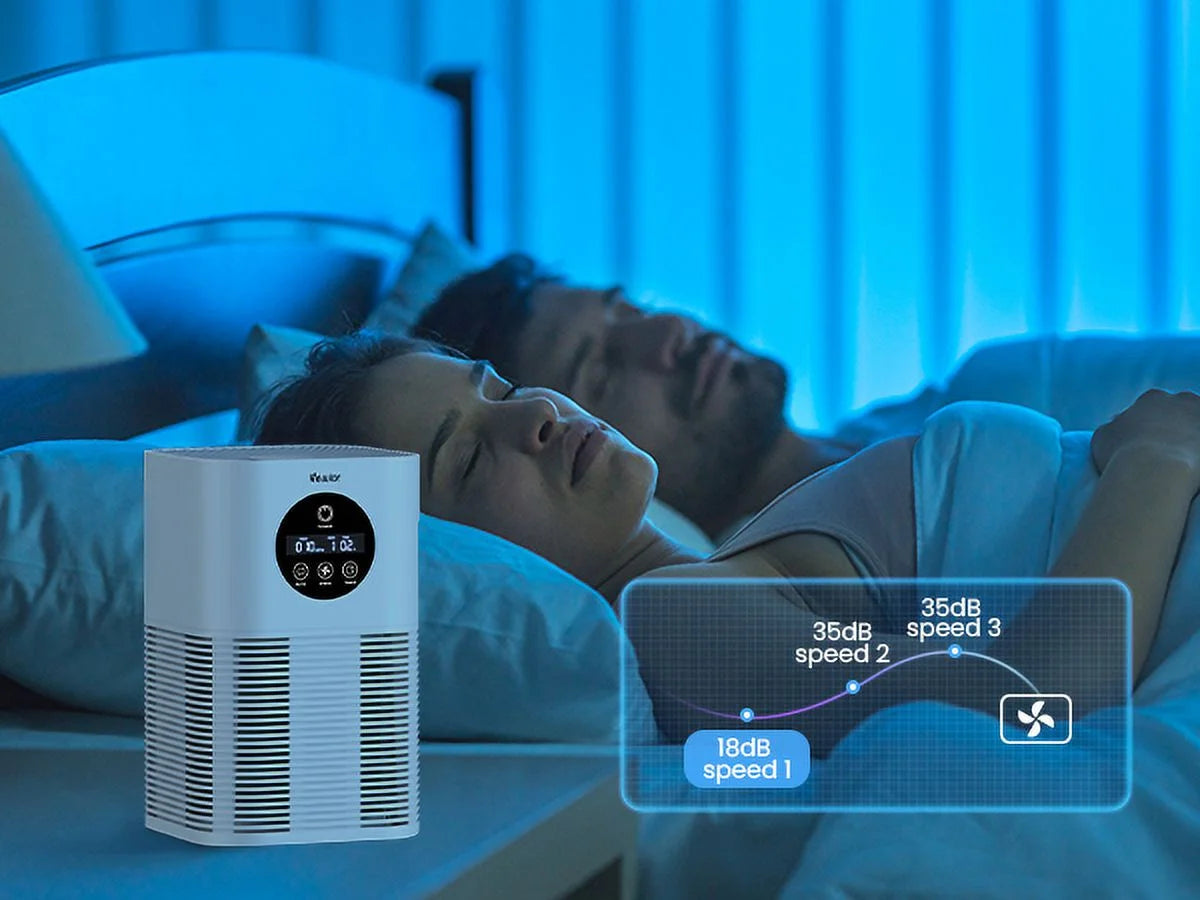 Air Purifier with H13 True HEPA Filter F8822