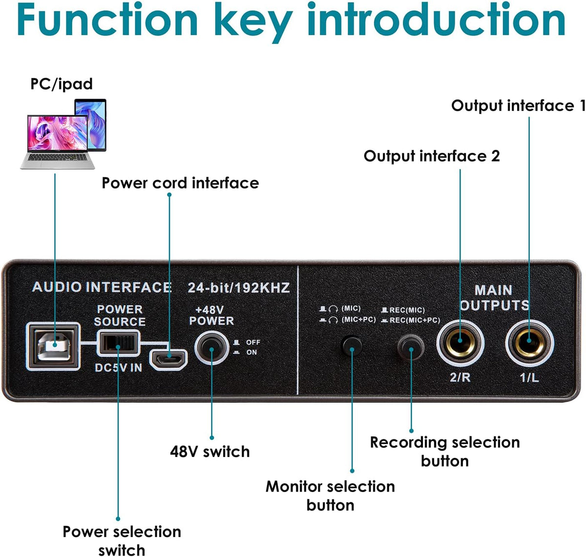 USB Audio Interface 2 Channel with Mic Preamps 48v Q734