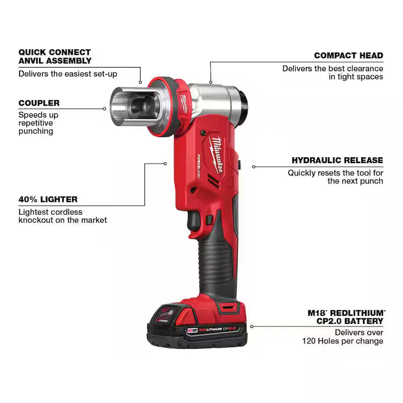 Cordless Knockout Tool Kit with Die Set & Fish Tape H931793