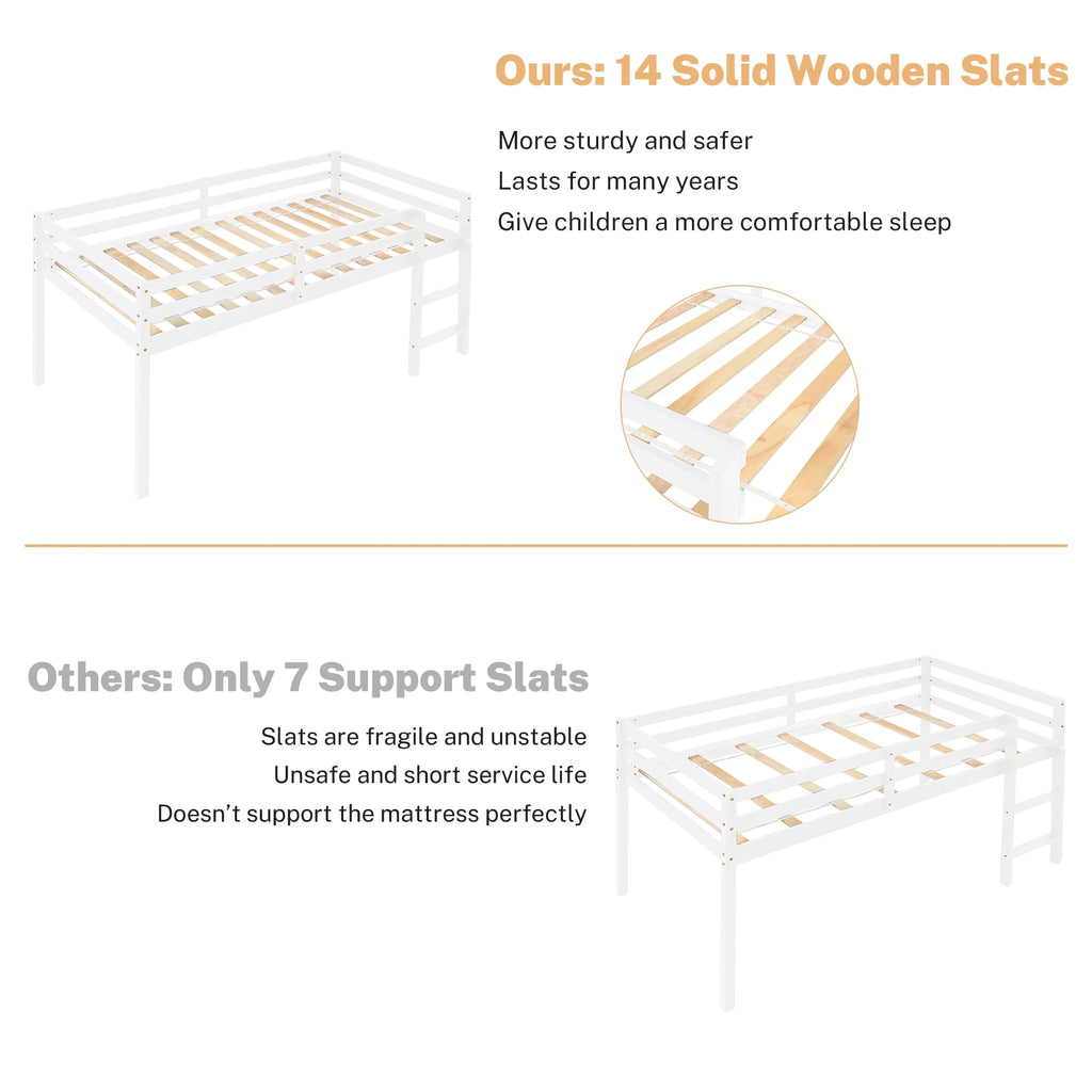 White Twin Size Solid Wood Loft Bed with 14 Wooden Slats S76684