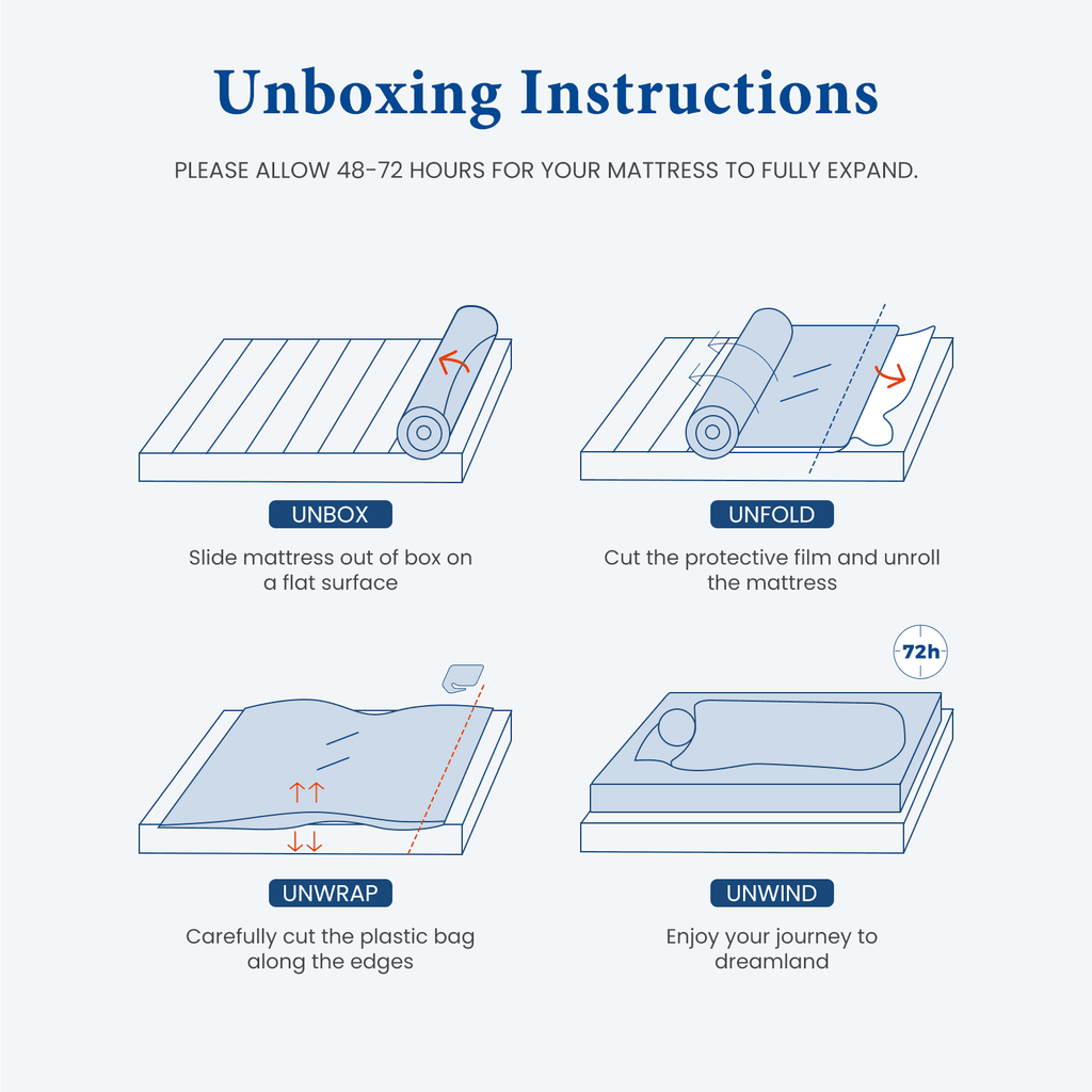 Queen 12 inch Hybrid Mattress with Pocket Springs Z479085
