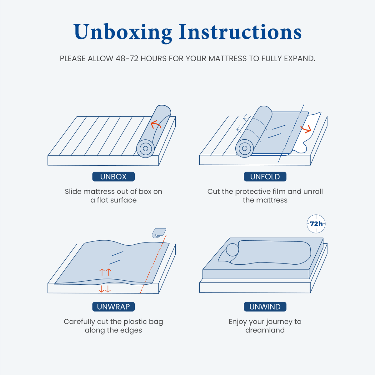 Queen 12 inch Hybrid Mattress with Pocket Springs Z479085