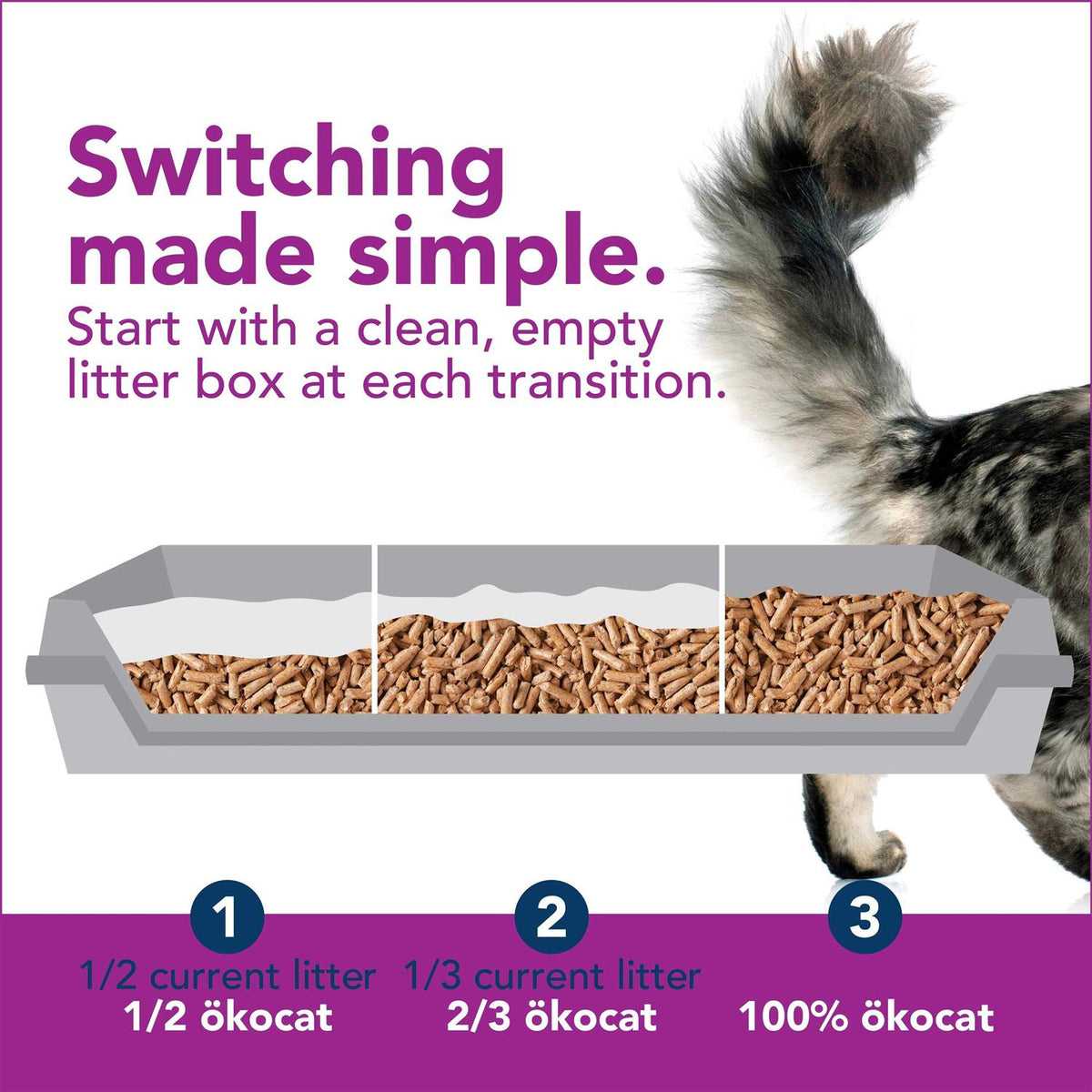 Low Tracking Clumping Mini Pellets Wood Cat Litter E5439