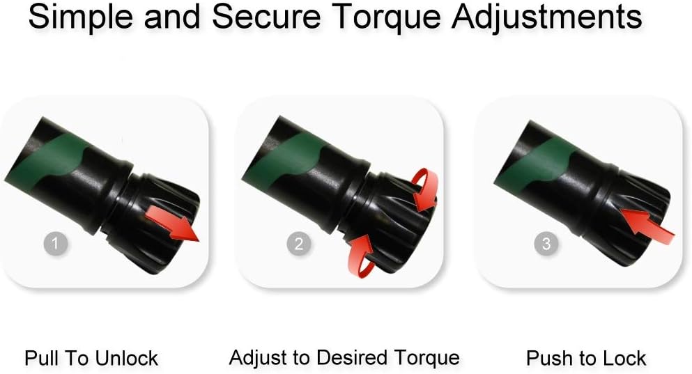 1/2-Inch Drive Electronic Torque Wrench (25-250 ft.-lb./33.9-339 N.m) Y5936