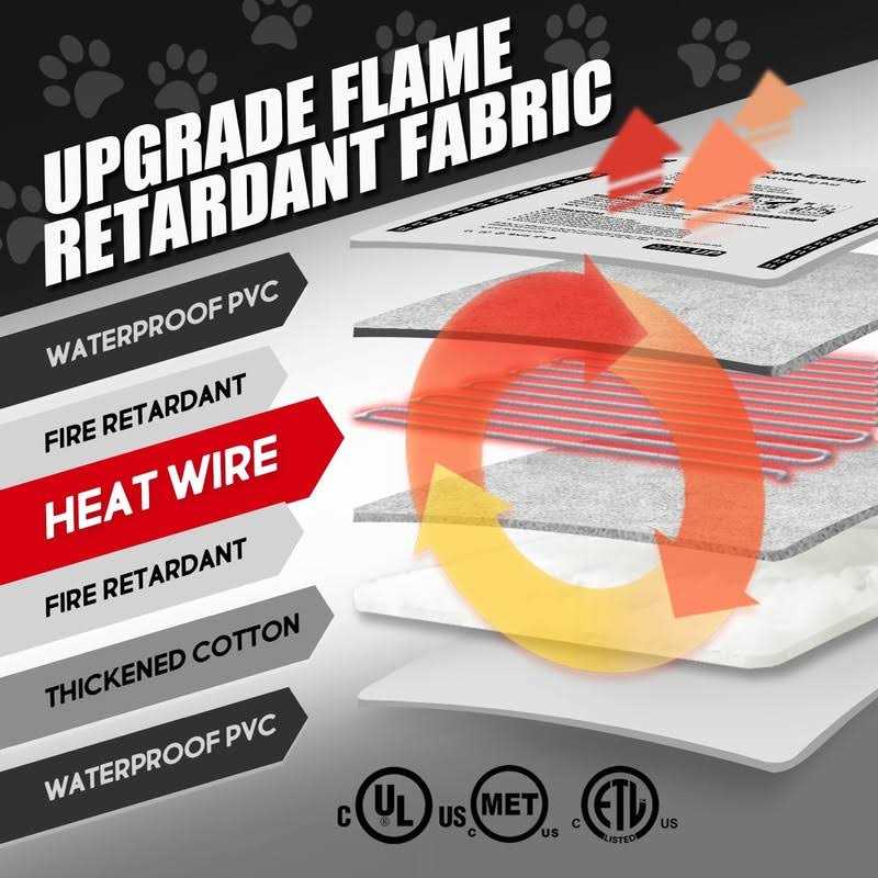 Pet Heating Pad with Removable Cover K679