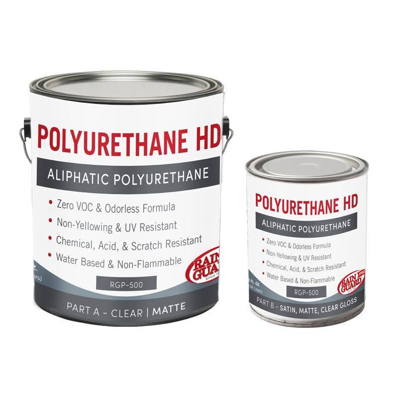 Clear Matte 2K Aliphatic Polyurethane 1 Gallon D63688