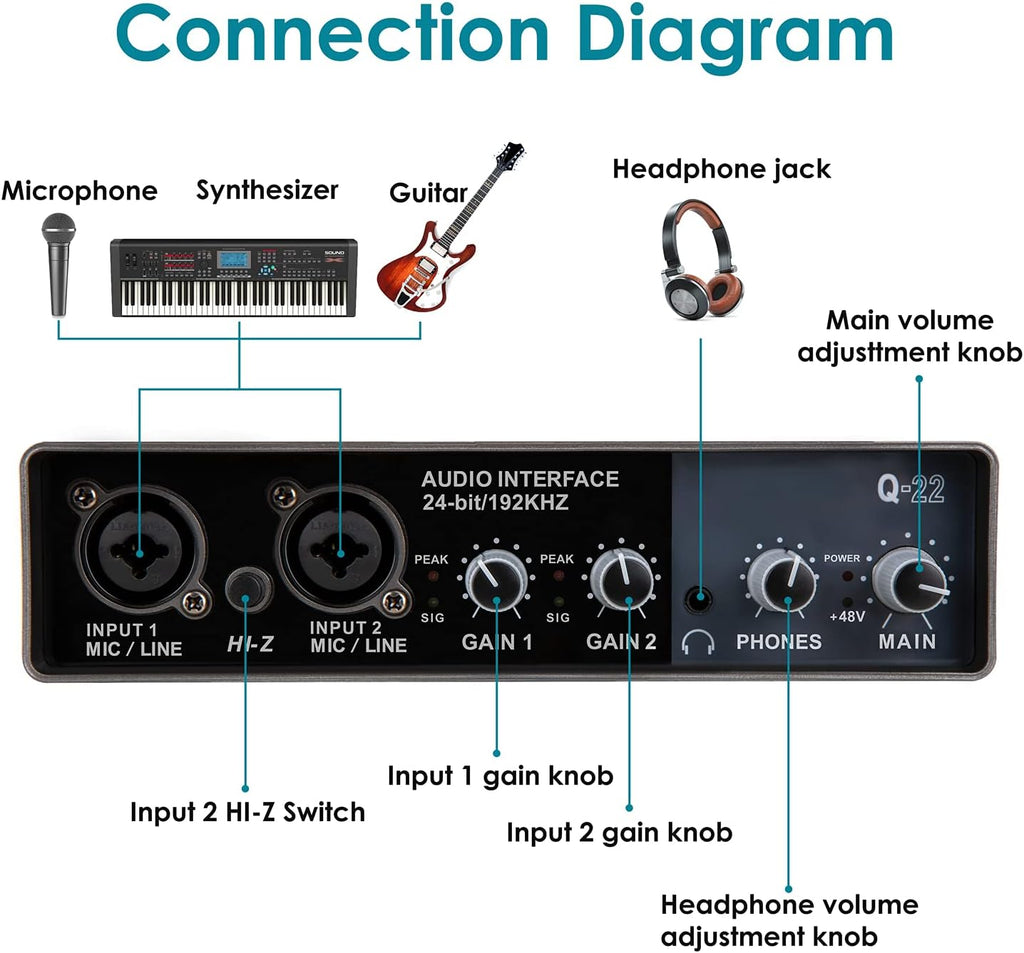 USB Audio Interface 2 Channel with Mic Preamps 48v Q734