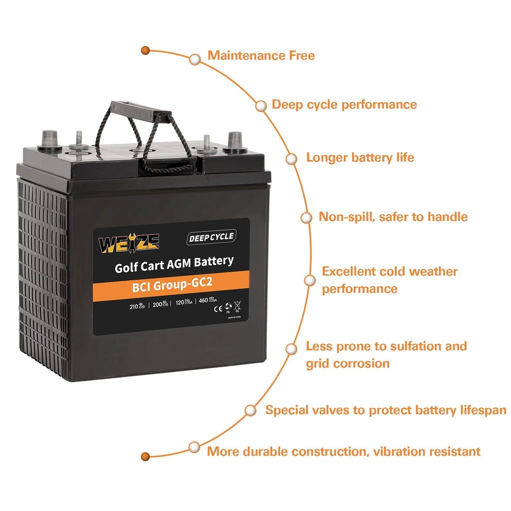 6V 210ah Deep Cycle AGM Battery Z7452
