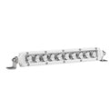 White Flood LED Light P223