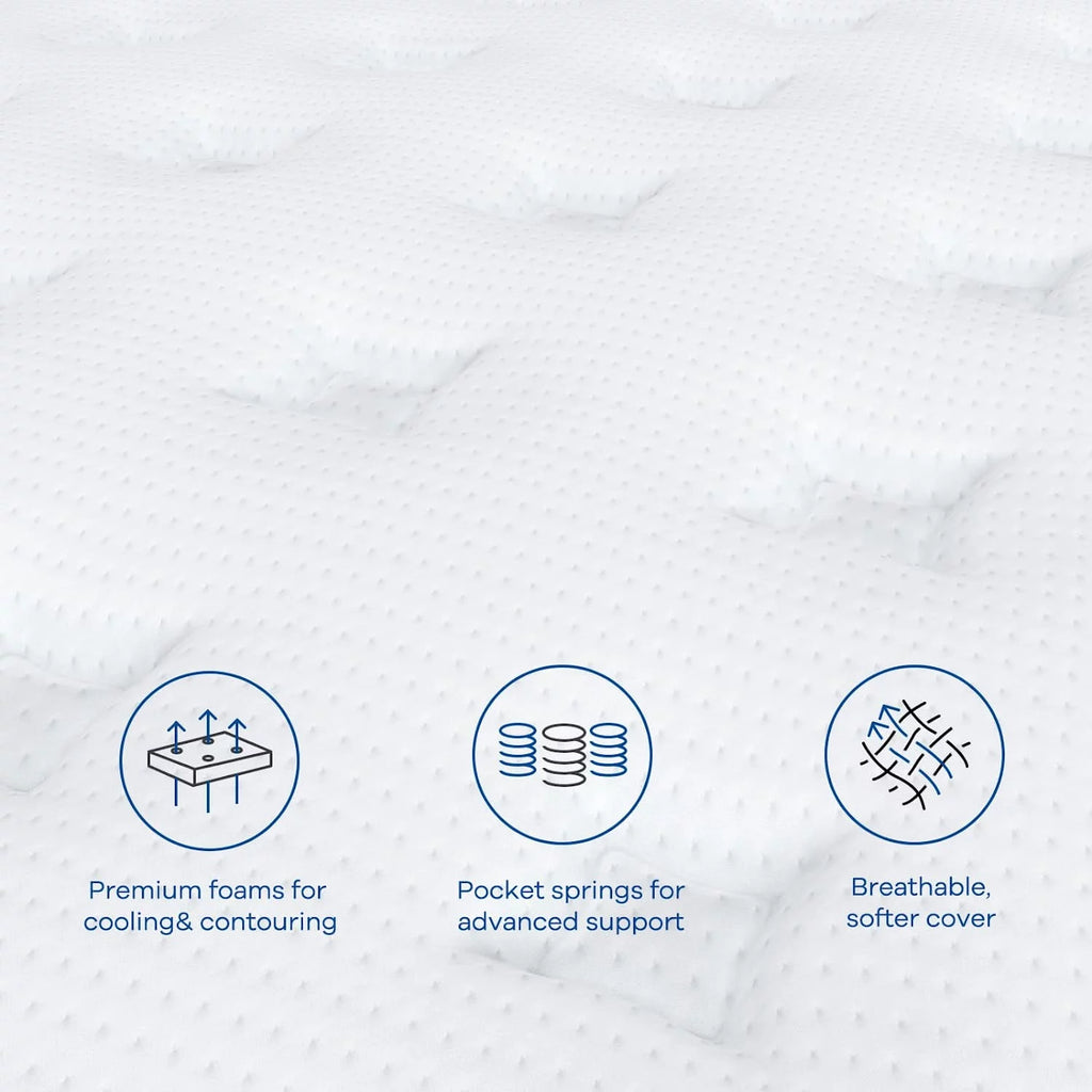 Queen 12 inch Hybrid Mattress with Pocket Springs Z479085